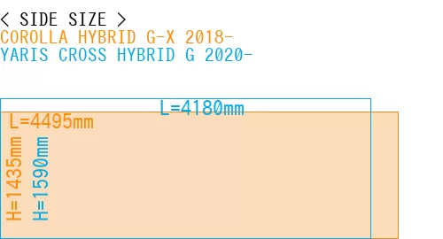 #COROLLA HYBRID G-X 2018- + YARIS CROSS HYBRID G 2020-